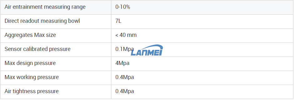 specs data