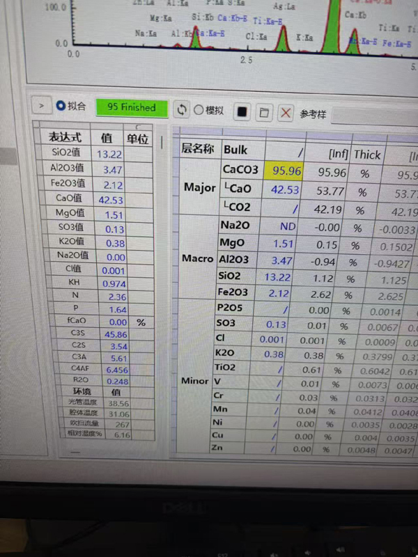 Cement X-ray Fluorescence Spectrometer Analyzer lab